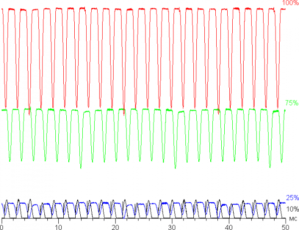 Обзор ноутбука Asus Zenbook A14 UX3407RA на платформе Snapdragon X Elite X1E-78-100