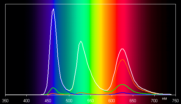 Обзор ноутбука Asus Zenbook A14 UX3407RA на платформе Snapdragon X Elite X1E-78-100