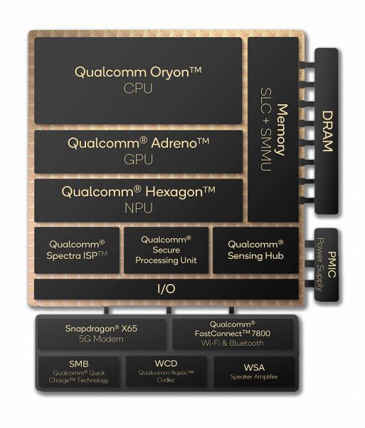 Обзор ноутбука Asus Zenbook A14 UX3407RA на платформе Snapdragon X Elite X1E-78-100