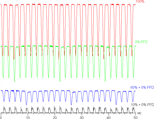 Обзор ноутбука Asus Zenbook A14 UX3407RA на платформе Snapdragon X Elite X1E-78-100