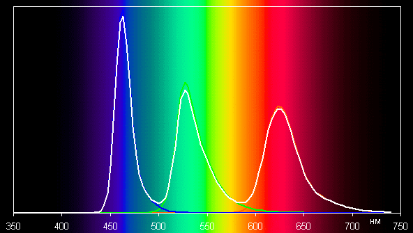 Обзор ноутбука Asus Zenbook A14 UX3407RA на платформе Snapdragon X Elite X1E-78-100