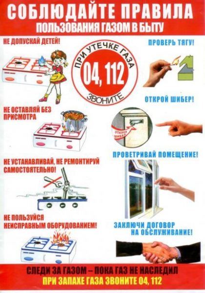 Правила эксплуатации газового оборудования в жилых домах: меры и нормы безопасного использования Правила эксплуатации газового оборудования в жилых домах: меры и нормы безопасного использования