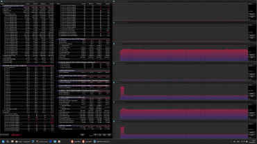 Обзор игрового ноутбука Asus ROG Strix Scar 18 G835LX с Intel Core Ultra 9 275HX и Nvidia GeForce RTX 5090 Laptop