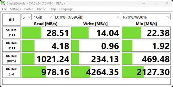 Обзор ноутбука iRU Strato 15ALI