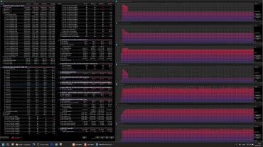 Обзор игрового ноутбука Asus ROG Strix Scar 18 G835LX с Intel Core Ultra 9 275HX и Nvidia GeForce RTX 5090 Laptop