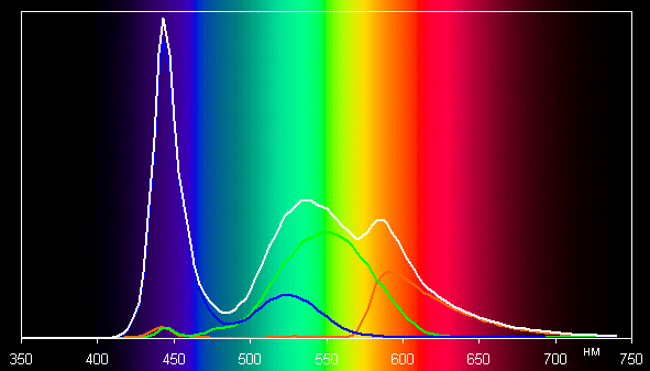 Обзор ноутбука iRU Strato 15ALI