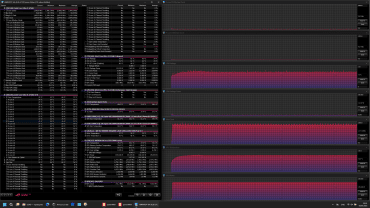 Обзор игрового ноутбука Asus ROG Strix Scar 18 G835LX с Intel Core Ultra 9 275HX и Nvidia GeForce RTX 5090 Laptop