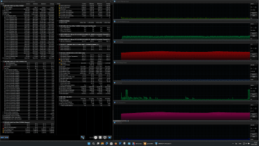 Обзор игрового ноутбука MSI Titan 18 HX AI A2XWJG-076RU с Intel Core Ultra 9 и Nvidia GeForce RTX 5090 Laptop