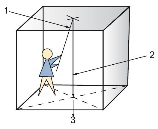 Монтаж освещения в квартире и частном доме