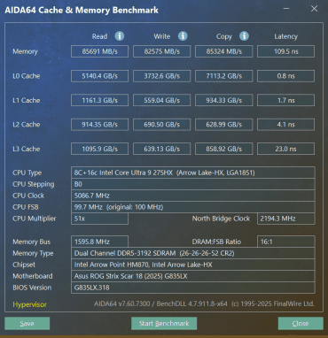 Обзор игрового ноутбука MSI Titan 18 HX AI A2XWJG-076RU с Intel Core Ultra 9 и Nvidia GeForce RTX 5090 Laptop