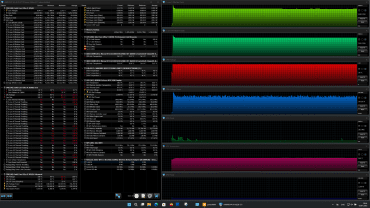 Обзор игрового ноутбука MSI Titan 18 HX AI A2XWJG-076RU с Intel Core Ultra 9 и Nvidia GeForce RTX 5090 Laptop