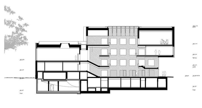 Университет UMAK Моцартеум в городе Зальцбург, Австрия