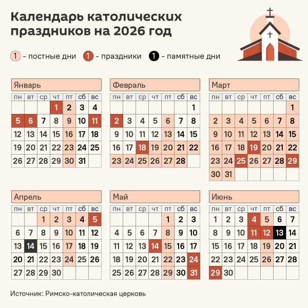 Католический календарь на 2026 год – инфографика