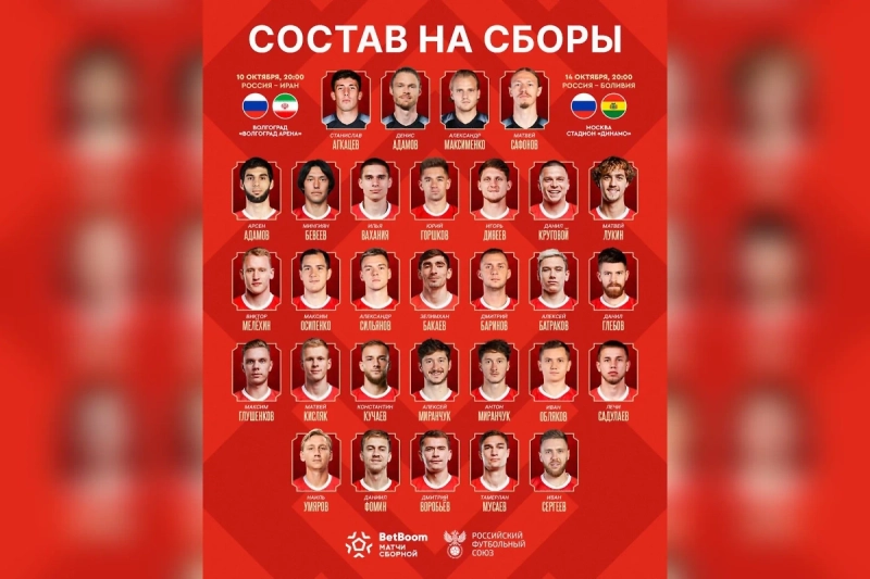 Сборная России озвучила состав на игры с Ираном и Боливией