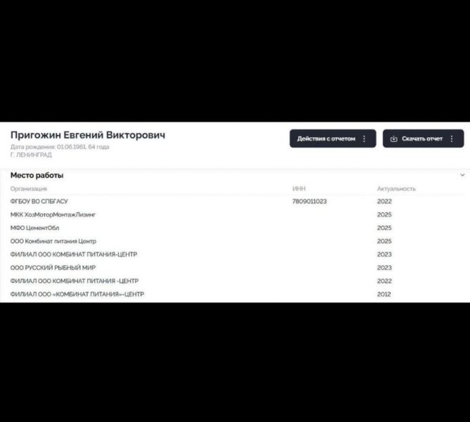 Пригожин «воскрес» в Венесуэле ради мести Трампу за бойню в сирийском Хашаме? Фото из Африки вызвало фурор