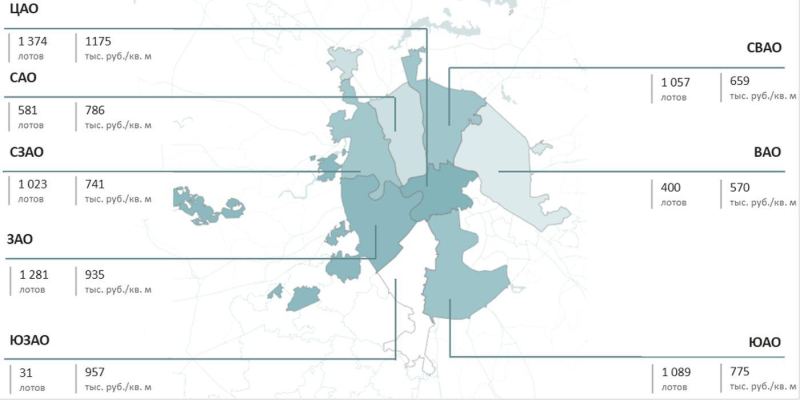 Аналитики оценили рост цен на премиальные новостройки в Москве за год