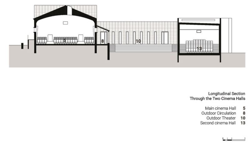 Расширение кинотеатра имени Луи Малле в городе Прайссак, Франция