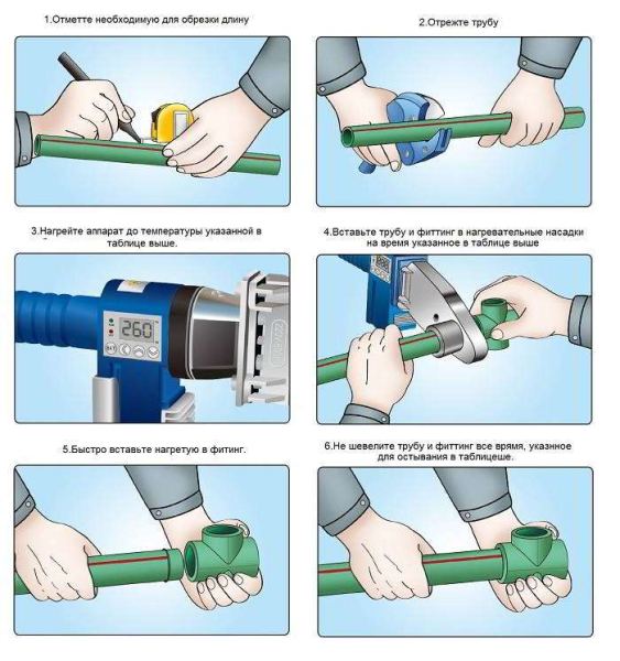 Основные ошибки при сварке полипропиленовых труб и как их не допустить
