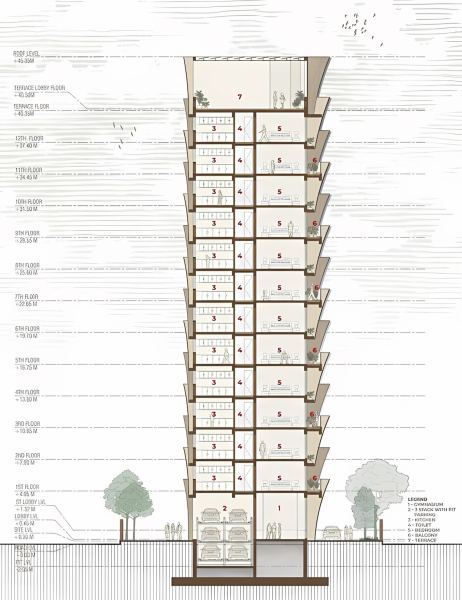 Завершено строительство апартаментов "Cielo" в Нагпуре, Индия