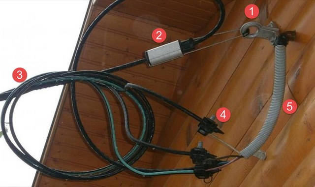 podklyuchenie sip k domu 5